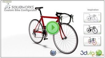 Composer自行車產品應用分享